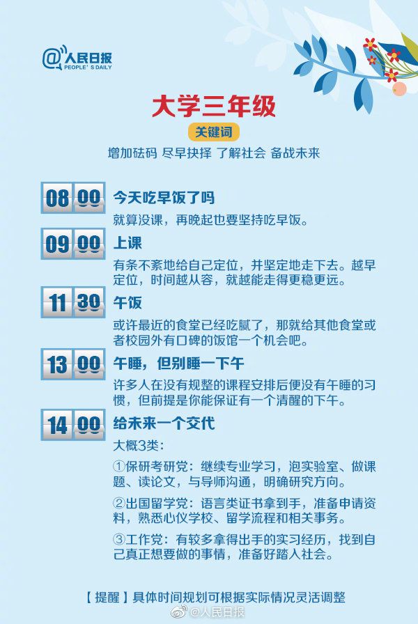 大学里作息时间怎么安排？必须完成哪些事？