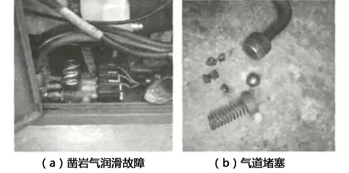 凿岩机出现故障怎么办？专家教你一招排除故障！