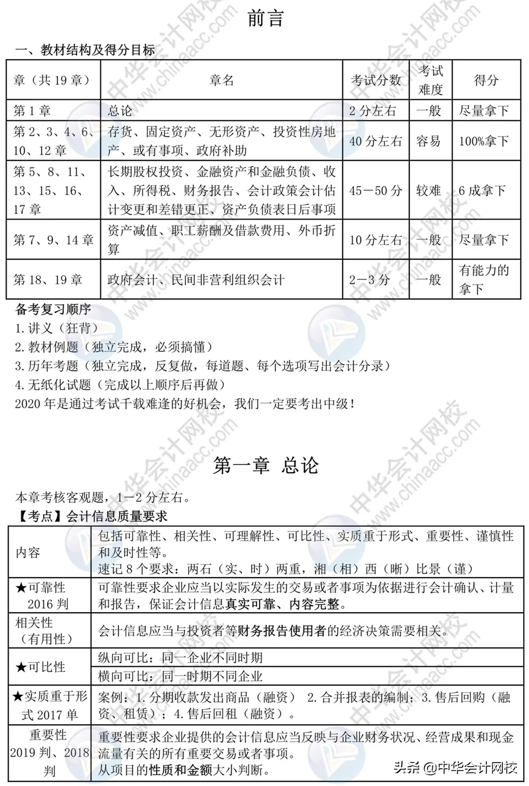 中级考生太幸运！《中级会计实务》来了，考前背20页，再抢30分