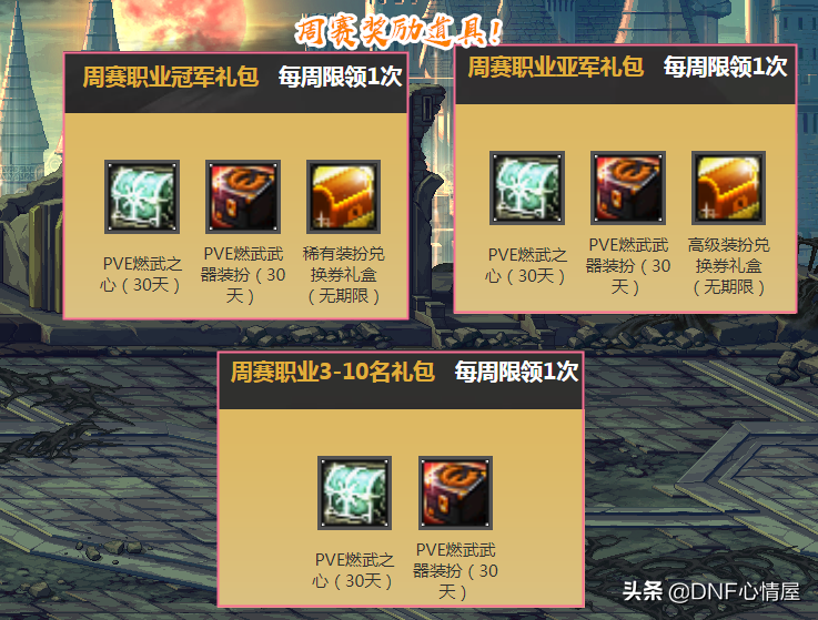 DNF：又送燃武套装扮，命运抉择比赛来了，稀有职业成首选