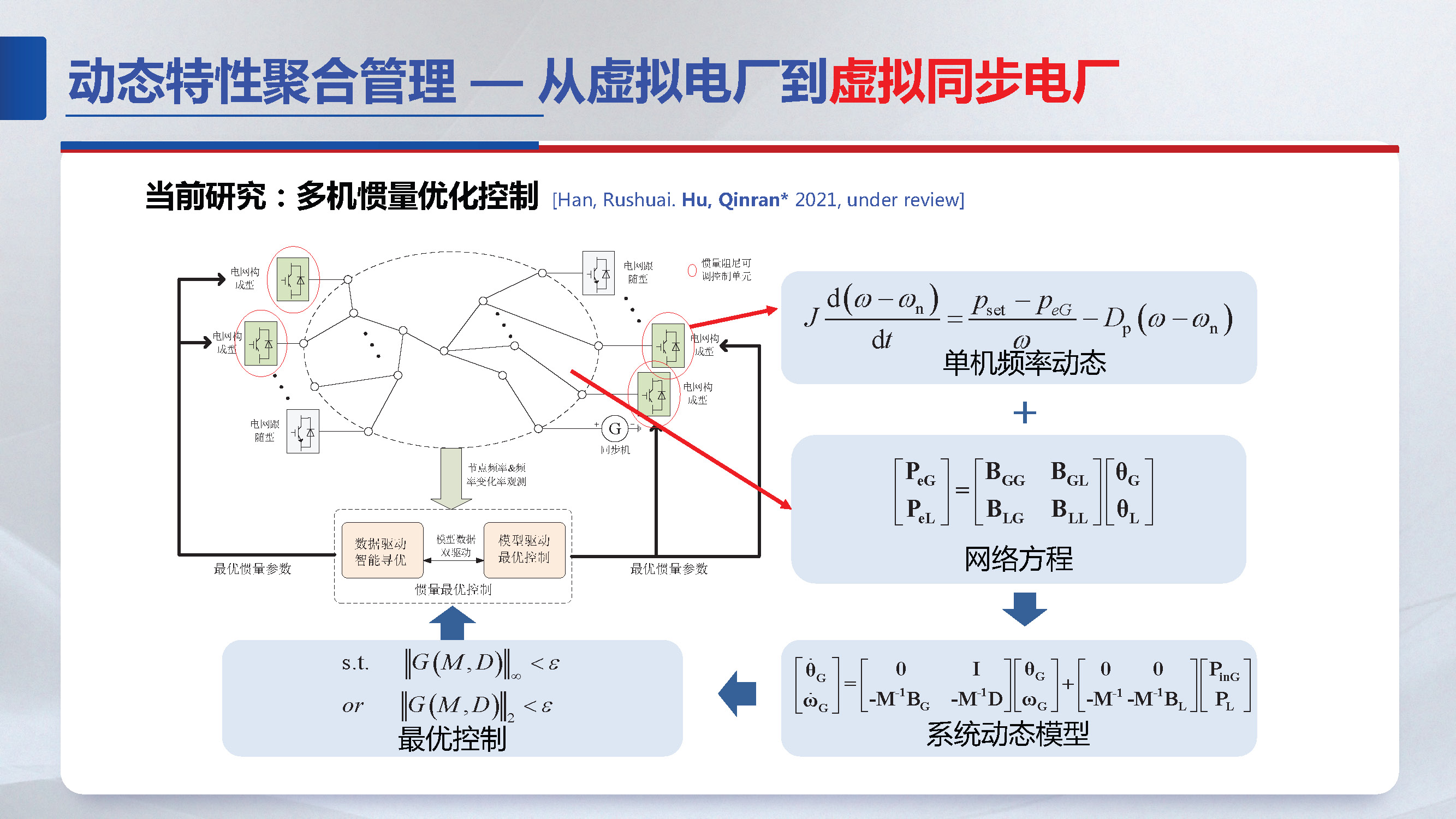 东南大学胡秦然副研究员：分布式资源聚合管理技术展望