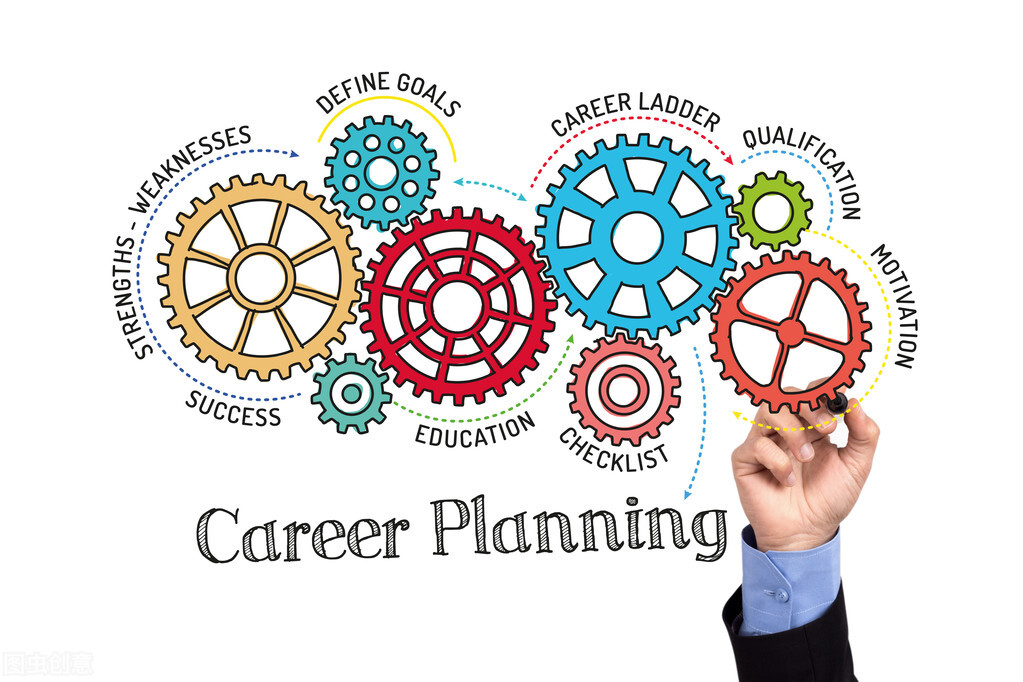 孩子上大学选什么专业好？