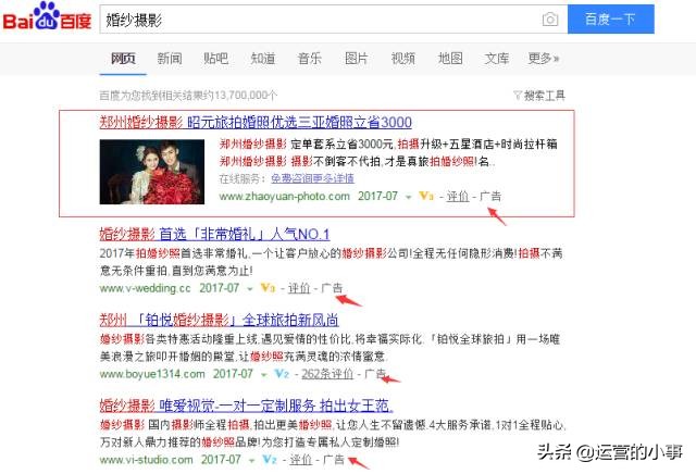 一张图，帮你分清信息流广告、DSP、网盟和SEM