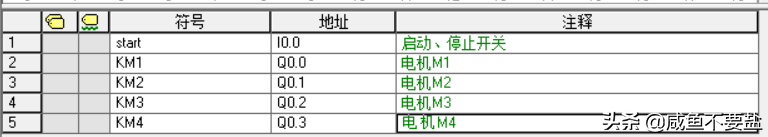 四节传送带控制系统设计（西门子PLC试题）