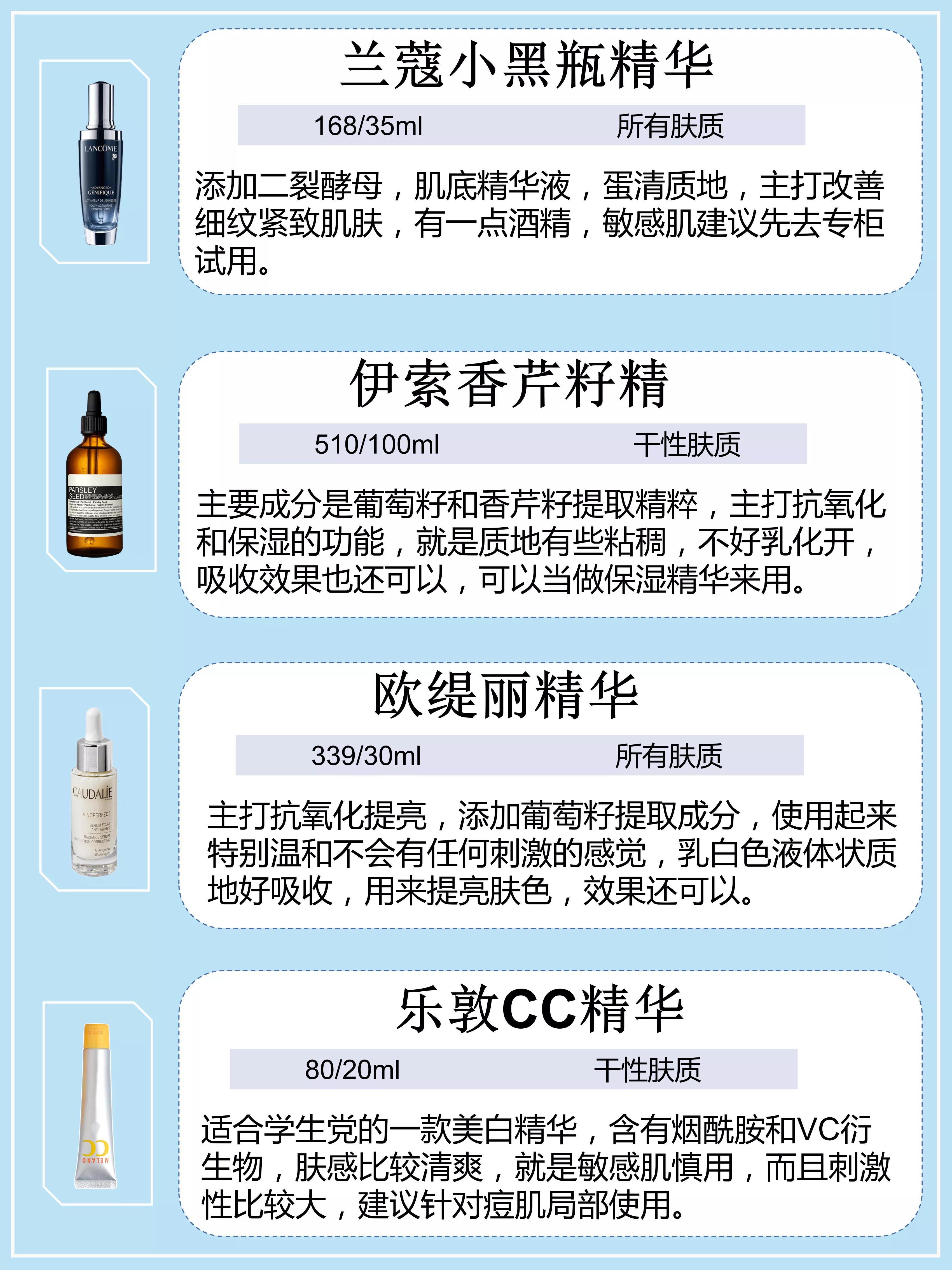 精华液如何使用才是正确的呢？精华测评推荐，用法指南在这里