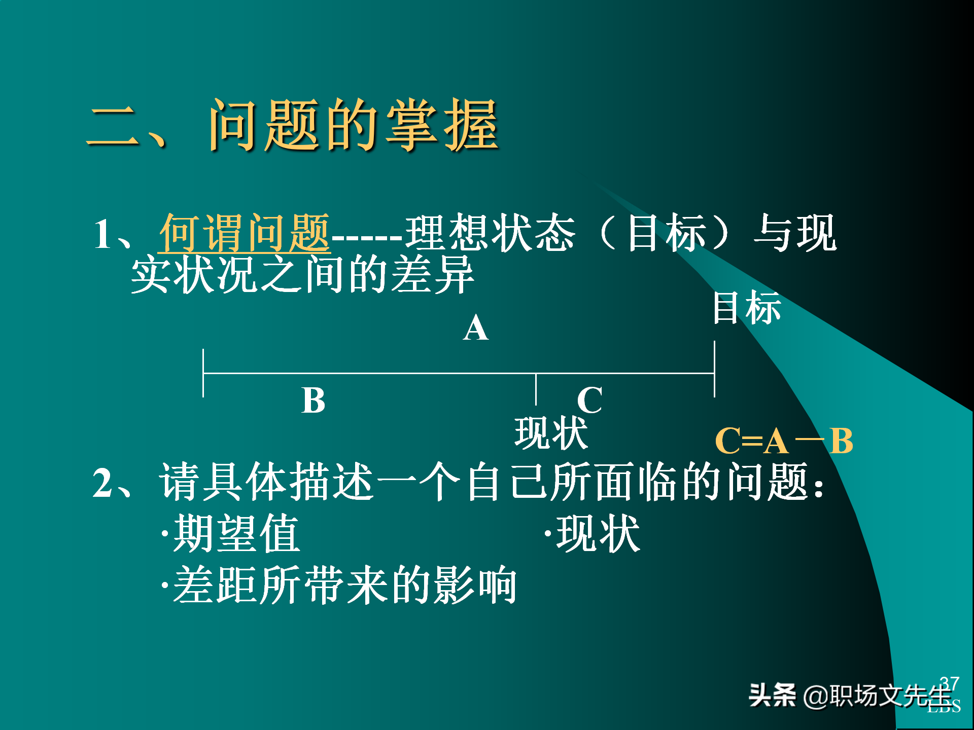 管理者应具备的态度与意识：92页MTP中层经理人员培训课件