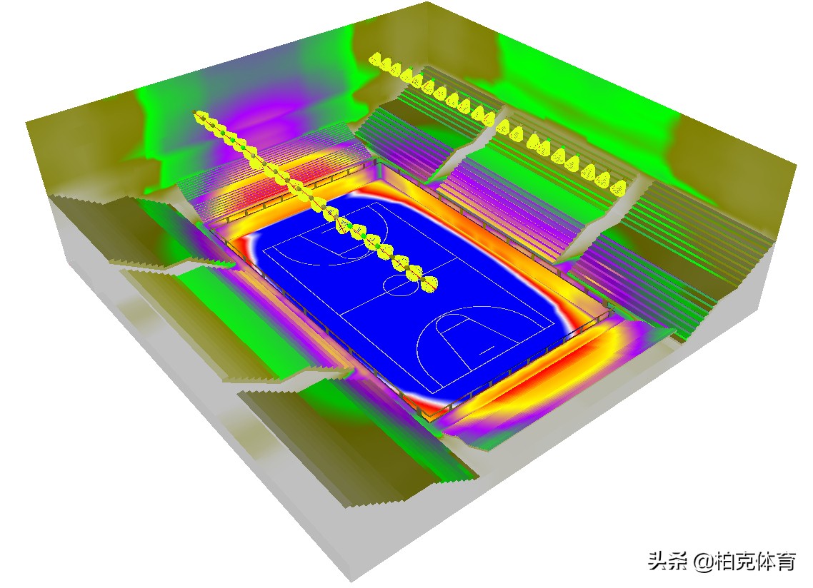 篮球比赛场地照明度是多少(篮球场馆照明如何设计 这些你都知道吗？)