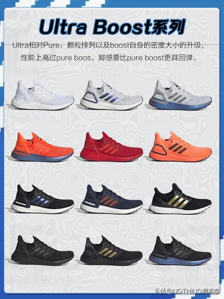 阿迪达斯三叶草系列（Adidas全系列鞋型大汇总）