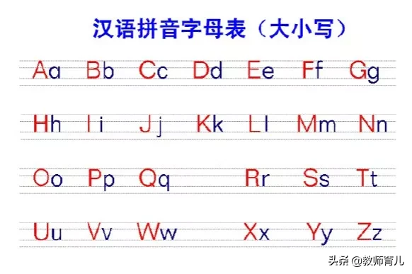 26个汉语拼音读法,拼音字母表26个汉语拼音读法