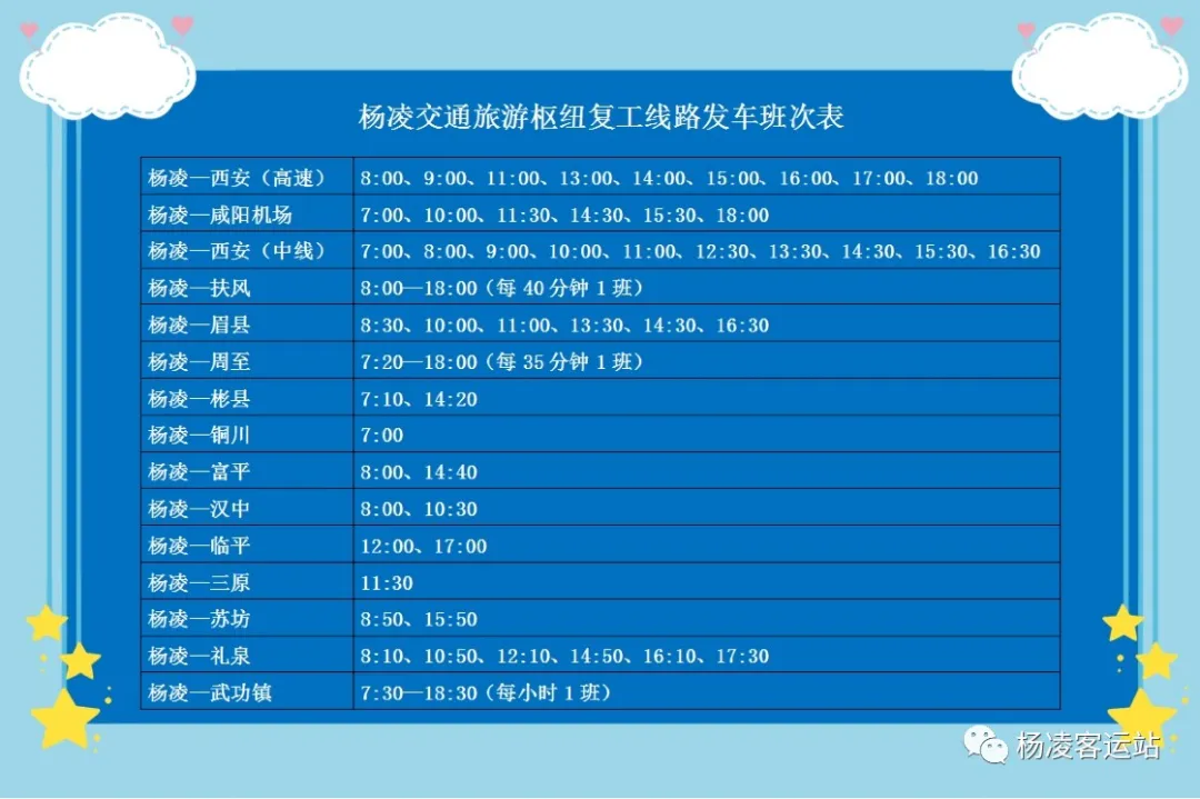 杨凌至眉县、礼泉、周至、武功镇恢复发车啦！