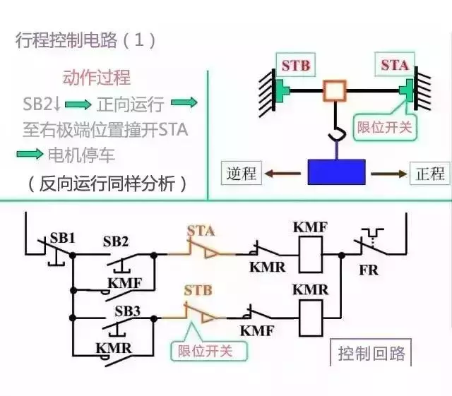 干货 | 电路图与接线图大全（开关、插座、二次回路图）