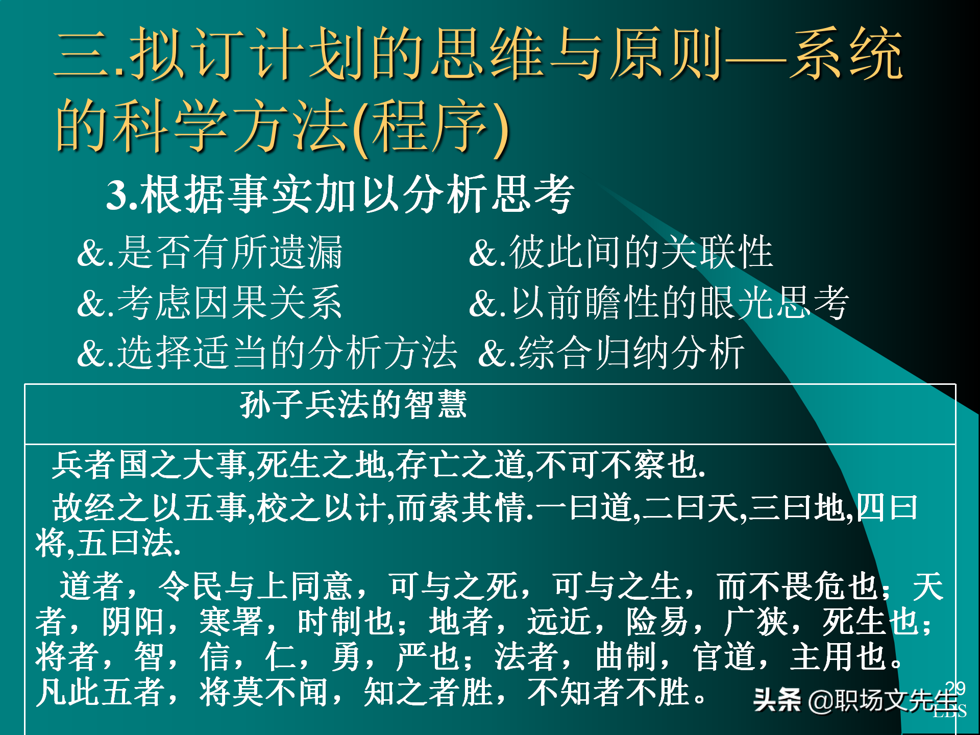 管理者应具备的态度与意识：92页MTP中层经理人员培训课件