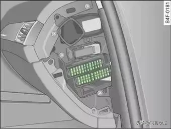 奥迪A3.A4.A5.A6.A8系列全部车型常见车型保险丝位置功能说明