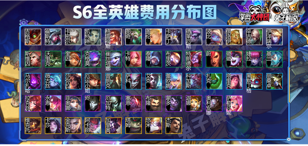 云顶之弈S6赛季开启！18个版本答案阵容领先全网