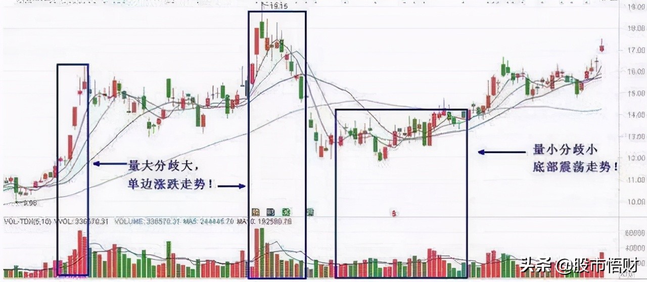 集合竞价出现跌停试盘，意味着什么，这是主力洗盘还是出货呢？