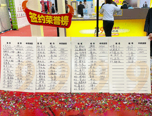 小馄饨大生意，第9味老上海馄饨凭啥受市场青睐？