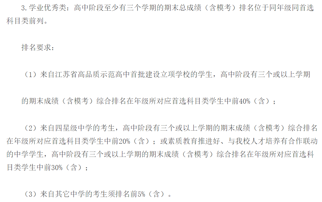 在学校排多少名才有资格参加江苏省综合评价？如何提交成绩证明？