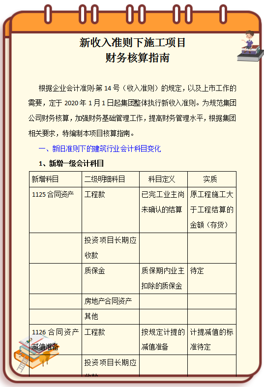 执行新准则建筑业杂做账？这套新收入准则财务核算指南，请收好