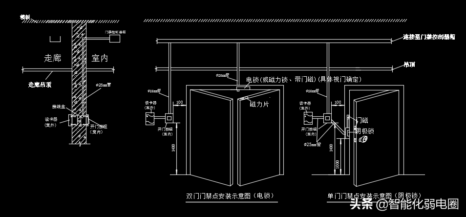 门禁系统基础知识要点，门禁系统安装系统图、大样图，值得收藏