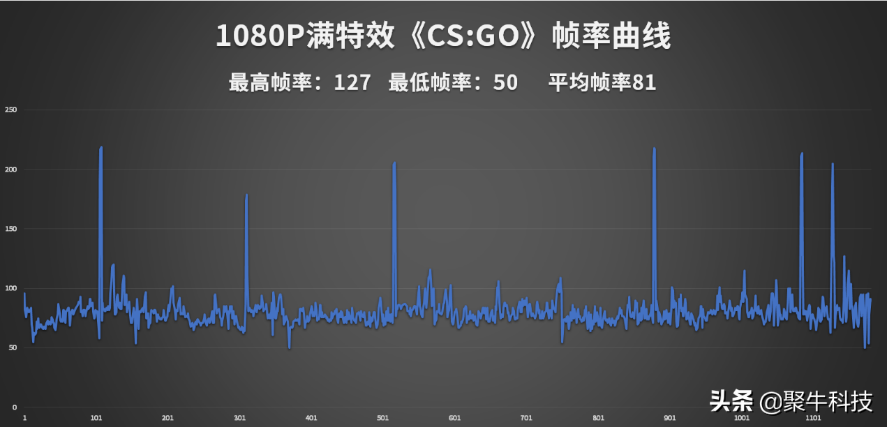 性能强 续航长 神舟精盾U45A1笔记本评测