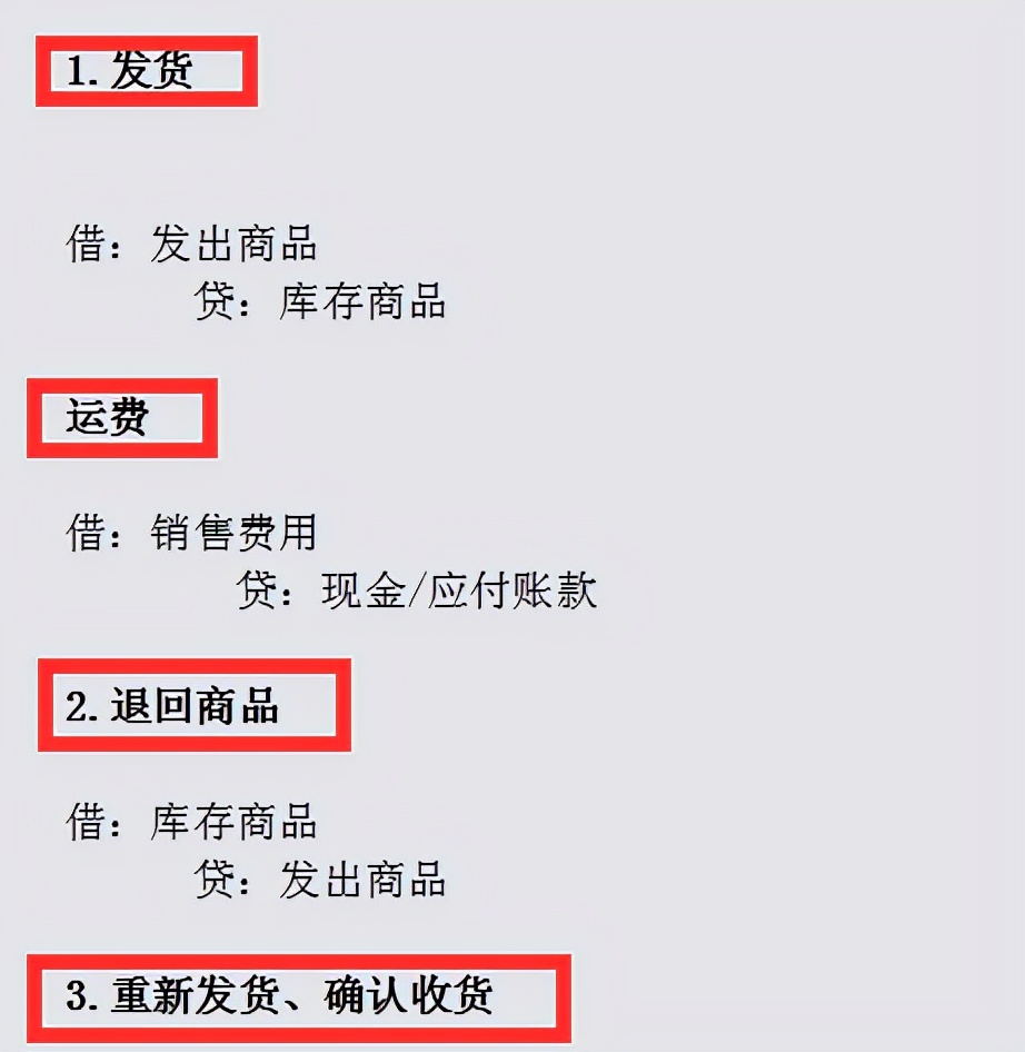 电商会计：电商业务流程及账务处理和电商分录，轻松搞定双十一