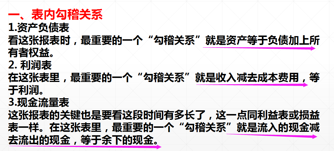 财务三大报表之间的勾稽关系，详细解析