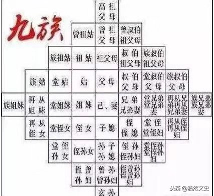 “十大酷刑”并非满清首创：细说“满清十大酷刑”的历史渊源