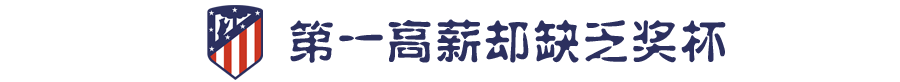 欧冠还是高薪(2400万欧元，接近西甲19队主帅总和！世界第一高薪，西蒙尼值得吗？)