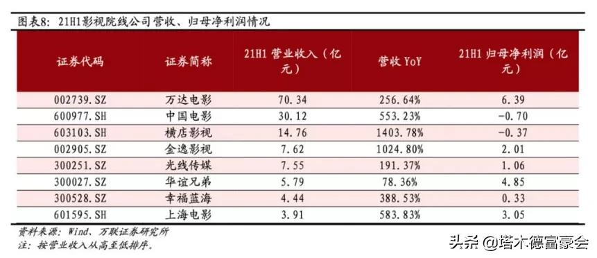 “红旗”飘飘的老王