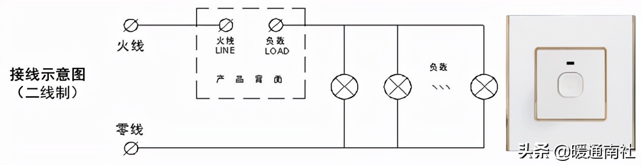 開關與插座常識