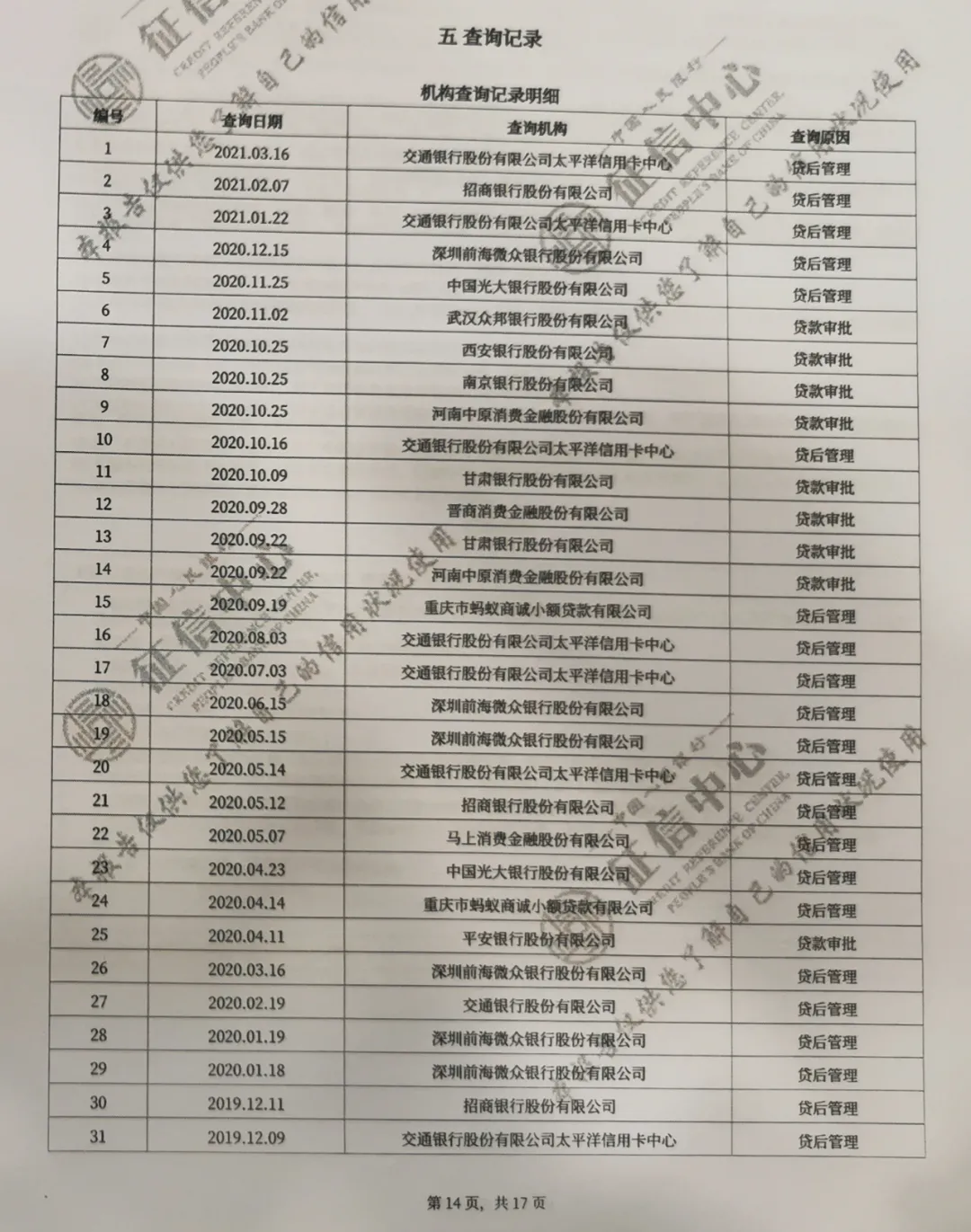 微粒贷和借呗哪个利息高 微粒贷跟借呗哪个划算