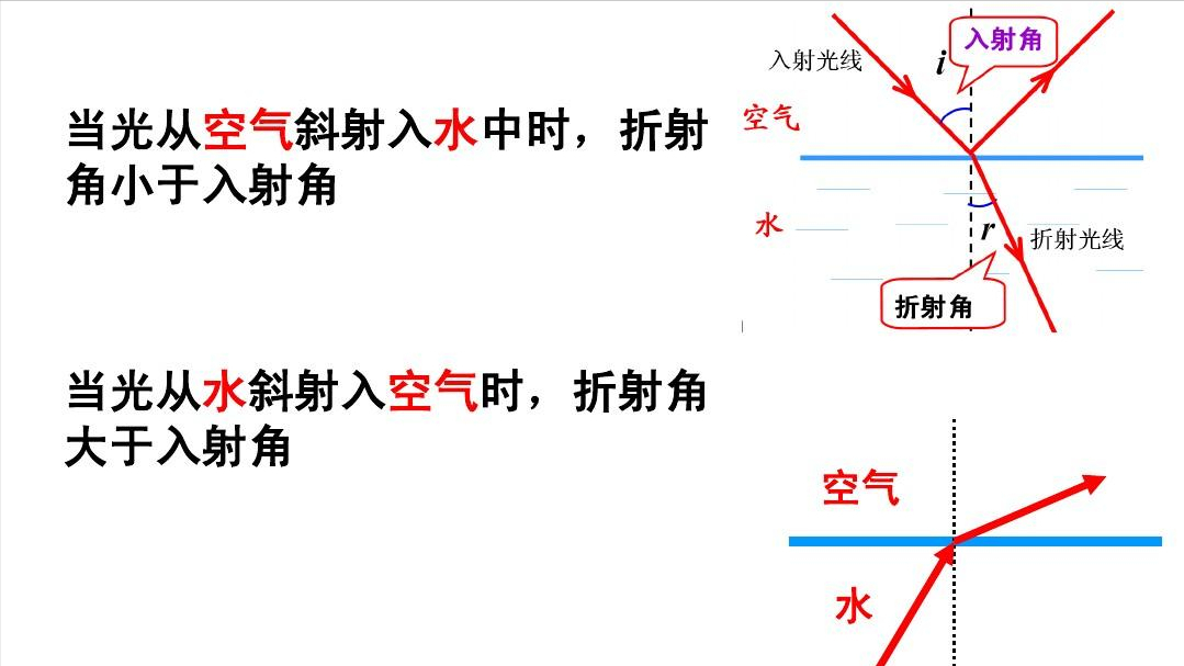 深圳海面出現了