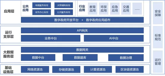 接连收获两个“全国第三”，山东的经济底色正在变