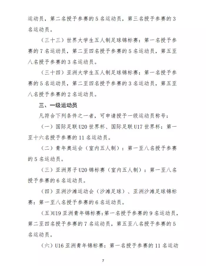 中国足球等级分类(踢球的孩子，参加这些足球比赛可申请国家一级、二级运动员证书)