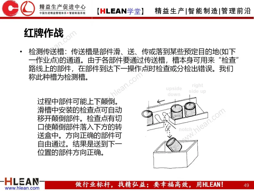 「精益学堂」POKA-YOKE 防错技术