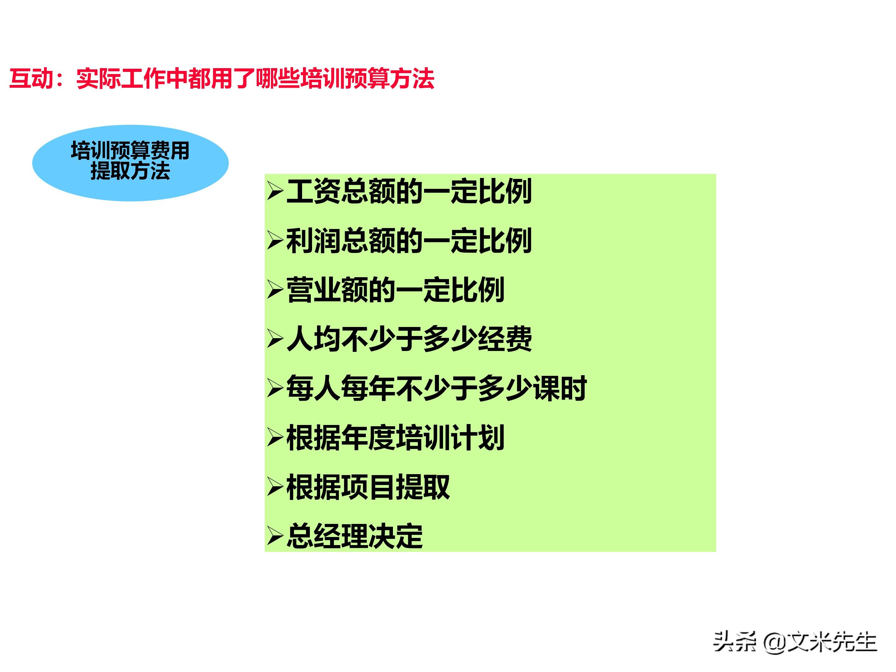 员工培训体系如何搭建？151页企业培训体系建立、管理和实施分享