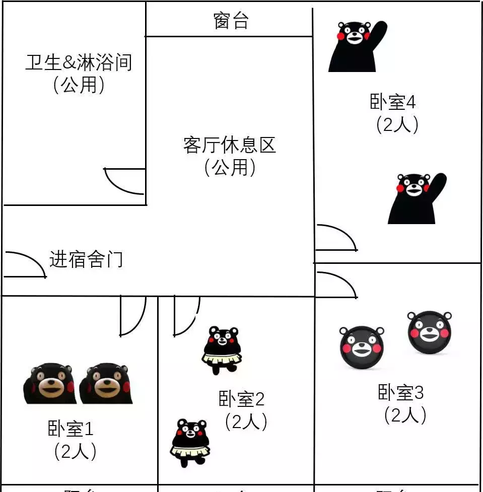 全国研究生宿舍哪家强，看看有你中意的学校没？