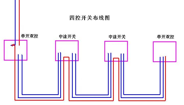 一控一插一燈開關多用使用方法插座佈線,點對點無線對接網絡線接線圖