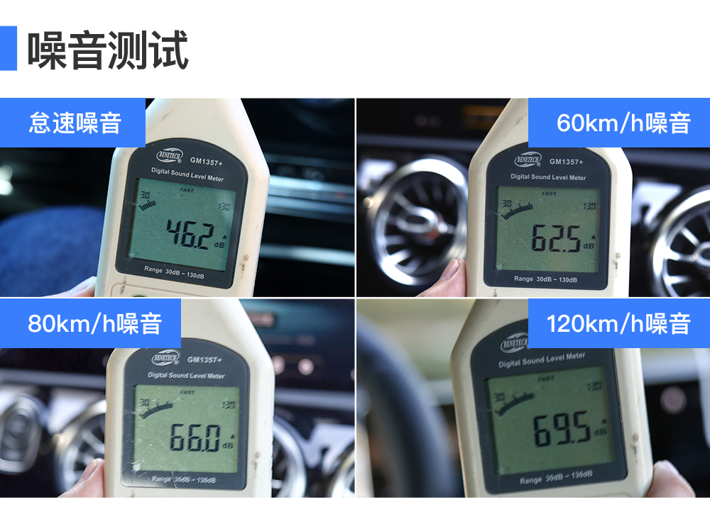 测试AMG A 35：谨以此车献给那些具备M潜质的热血青年