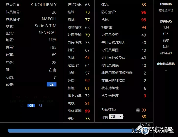 英超联盟国服水平在世界上怎么样(群雄争霸！新版本普卡最佳11人！英超独占6席，红军成最大赢家)