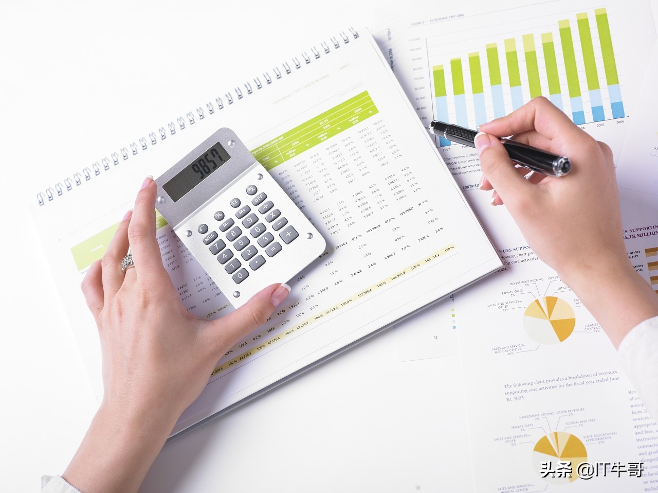 财务报账管理系统之专业术语篇