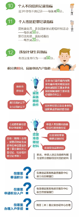 成都落户大全