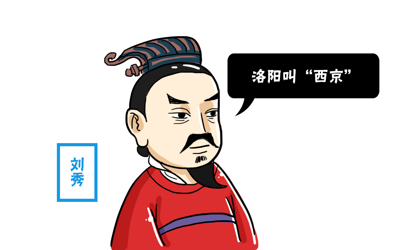 古代西京是哪里，中国古代西京现在的位置