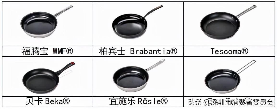 18款不粘锅测评！让你双十一买锅不走弯路~