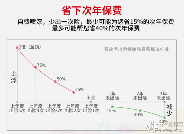 进口超凡和中超版有什么区别(吃透这4个O2O养车平台，你的爱车保养或许能少走点弯路)