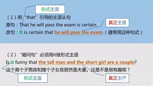 语法大全!20张图,彻底分清英语中的主、谓、宾、定、状、补