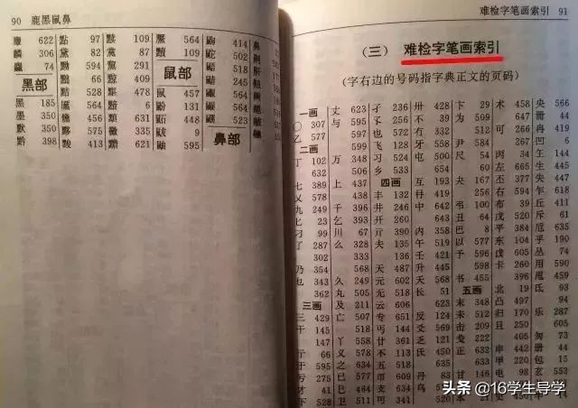 小学低年级查字典的方法和练习，附小学生查字典口诀帮助阅读自学