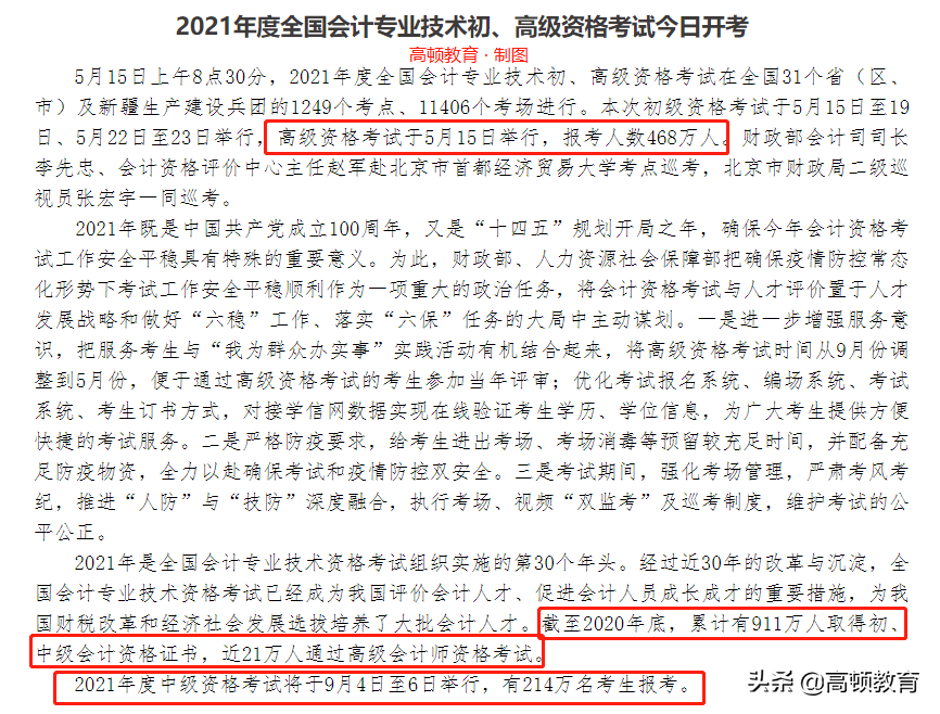 取得初、中级会计资格人数达911万，你还觉得CPA没有考的必要吗？