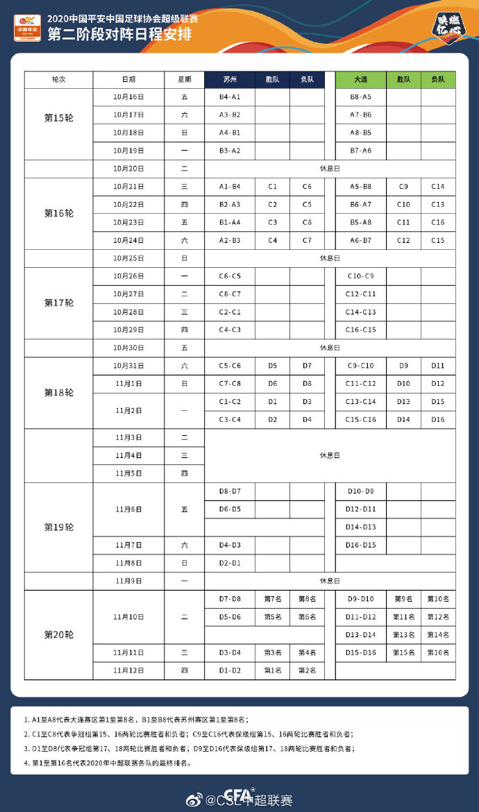 中超什么时候决赛今年(中超第二阶段赛程公布：10月16日开打 11月12日冠军揭晓)