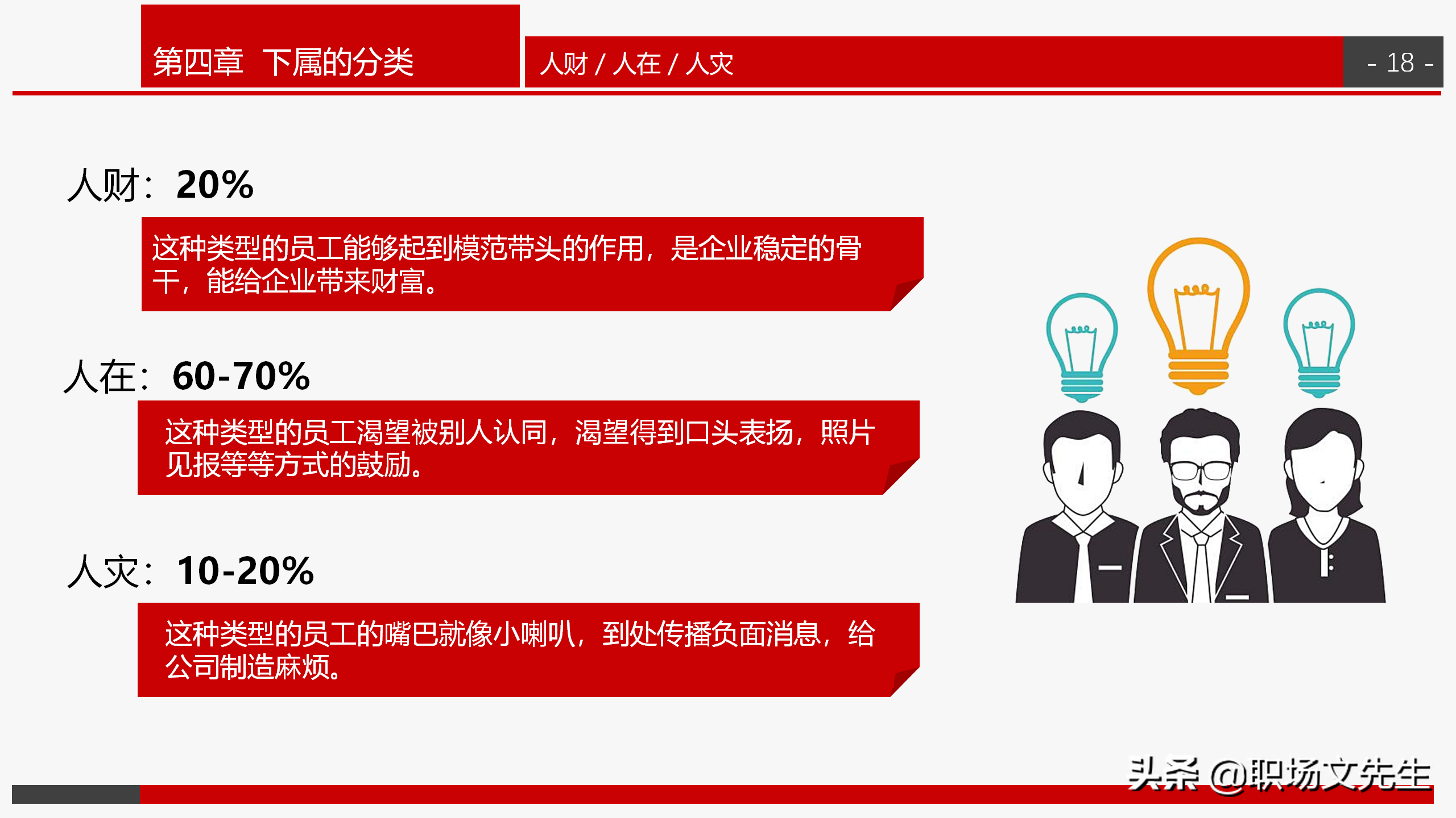 做一名有弹性的沟通领导，31页企业管理培训之领导力培训，经典